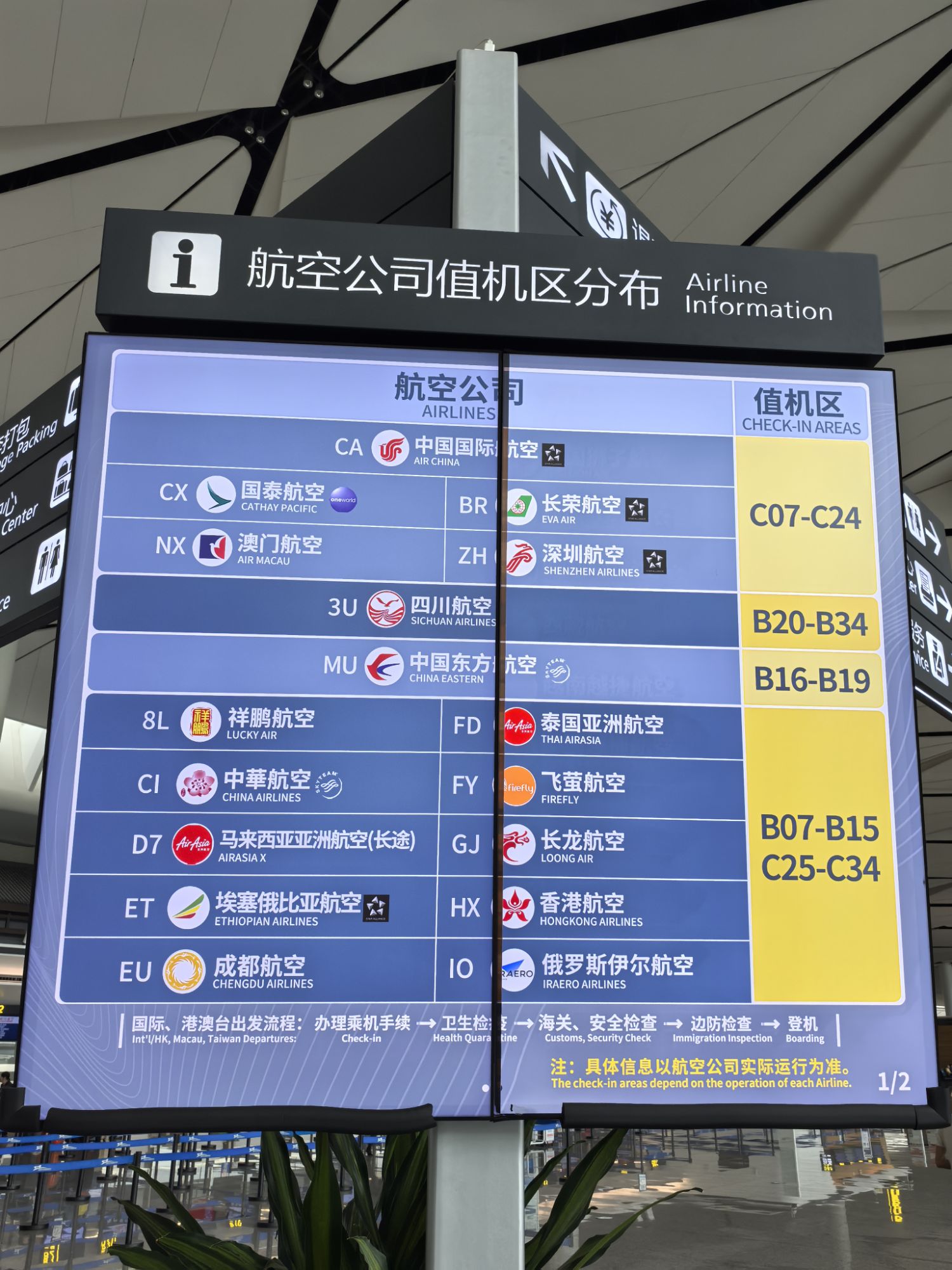 四川旅遊5A景區,樂山大佛、峨眉山、海螺溝、碧峰峽、天台山 四川旅遊5A景區,樂山大佛、峨眉山、海螺溝、碧峰峽、天台山