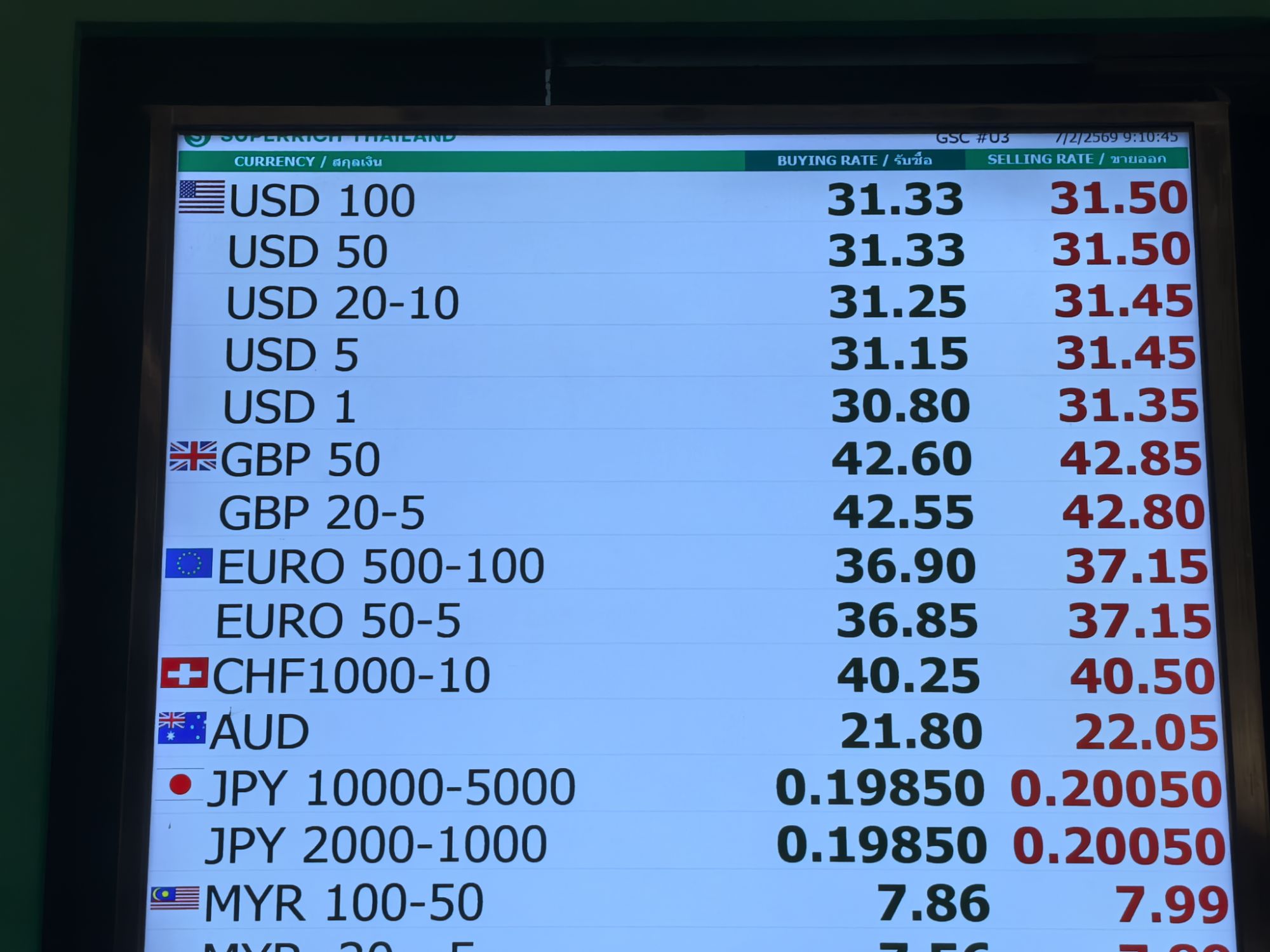 【泰國】泰國旅遊推薦、曼谷、普吉島…自由行程8天7夜 【泰國】泰國旅遊推薦、曼谷、普吉島…自由行程8天7夜